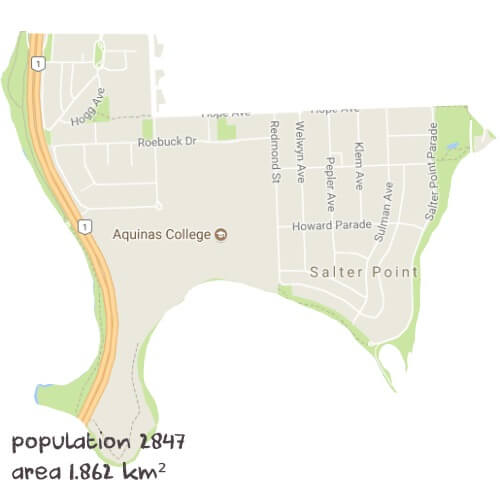 Economics Tutoring Near Me
